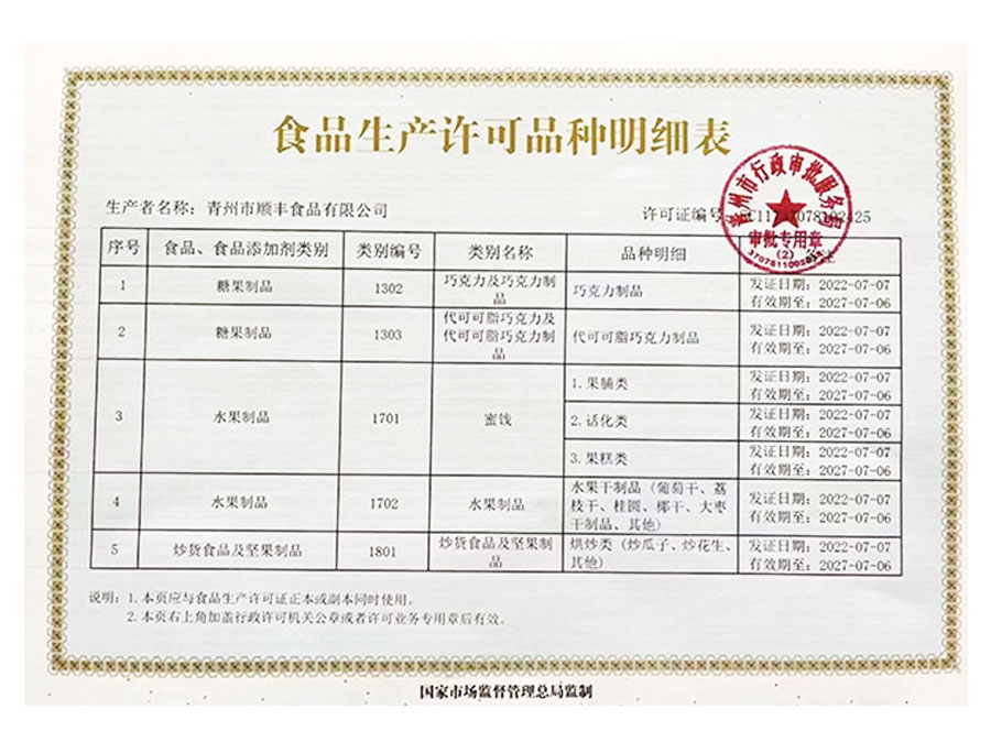食品生產(chǎn)許可品種明細表